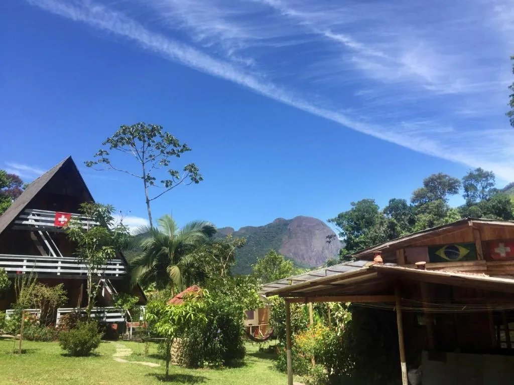 Recanto Suíço