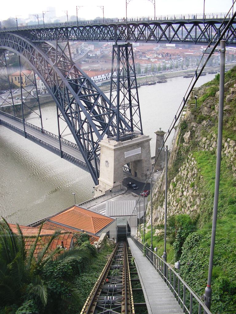 Vista do Funicular Guindais - Porto