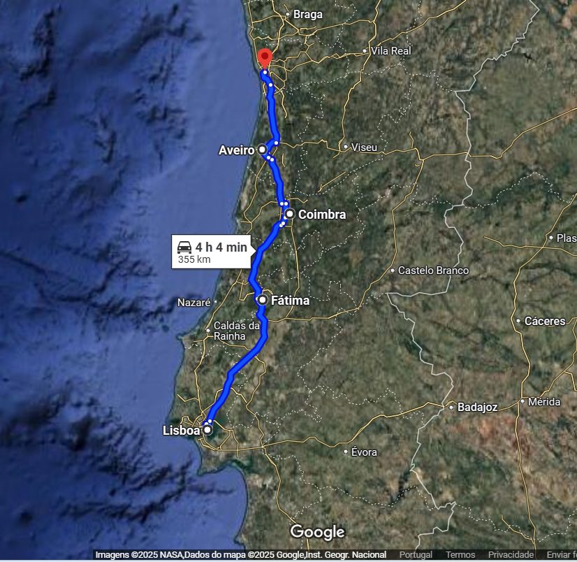 Mapa Lisboa - Fátima -Coimbra - Aveiro - Porto