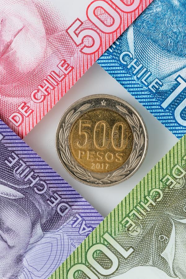 Uma imagem que mostra diferentes notas de pesos chilenos.