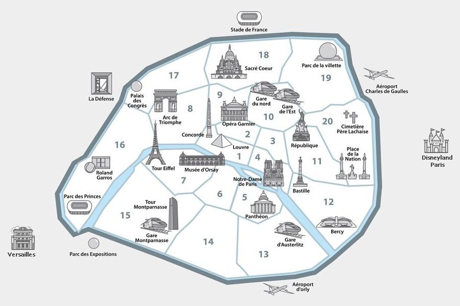 Foto do Mapa de Paris -com os Bairros